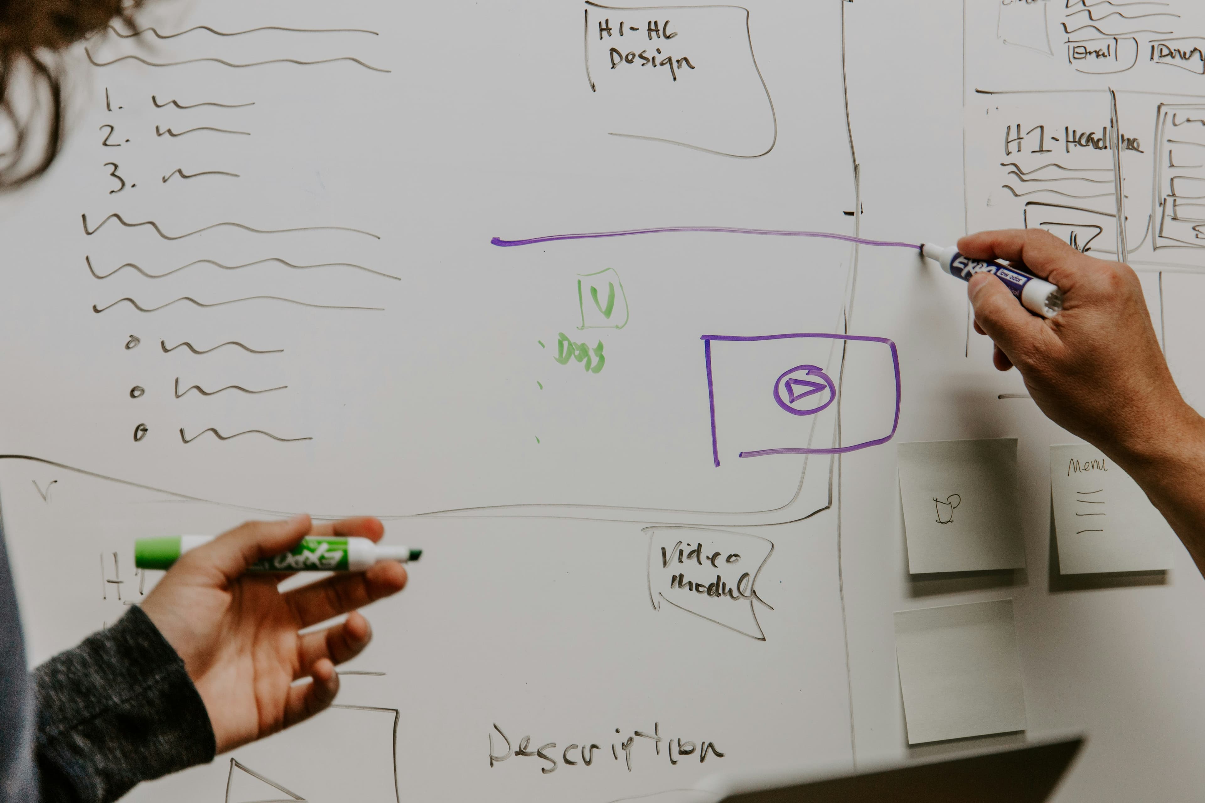 ホワイトボードに書き出し、構造を整える二人の手